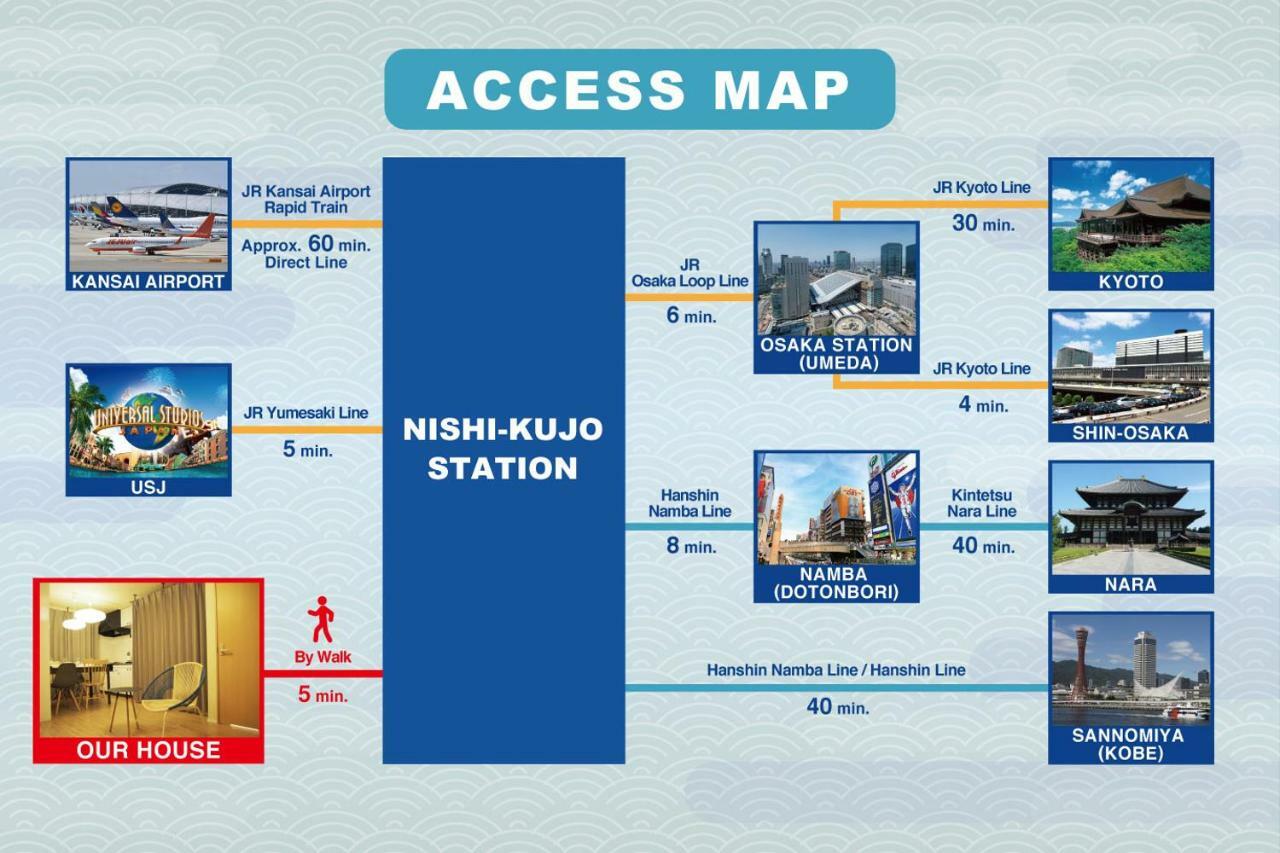 Ritz Place Nishikujo Ōsaka Eksteriør bilde